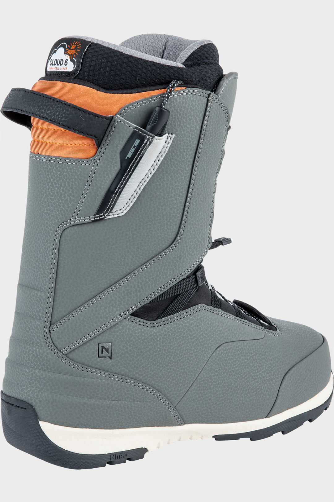 VENTURE TLS – Foundry Distribution VENTURE TLS – Foundry Distribution