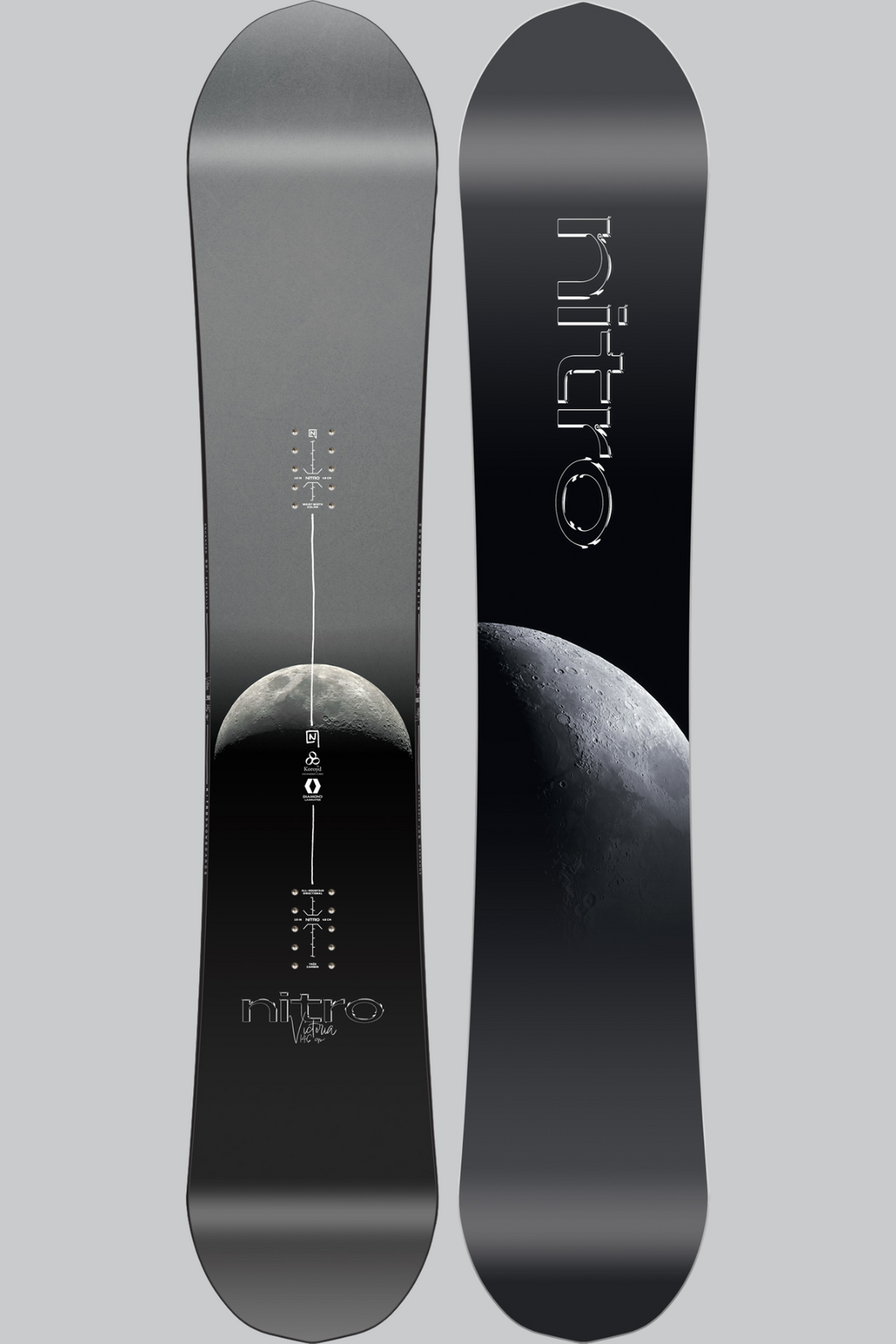 nitro fate snowboard 2019 VICTORIA