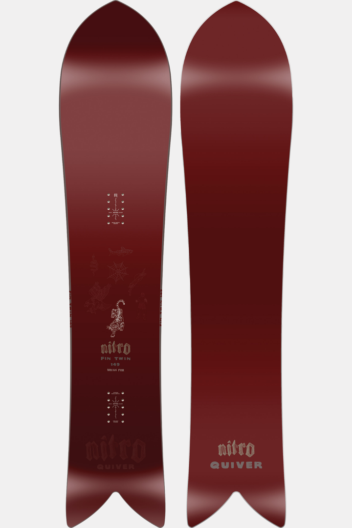 FINTWIN