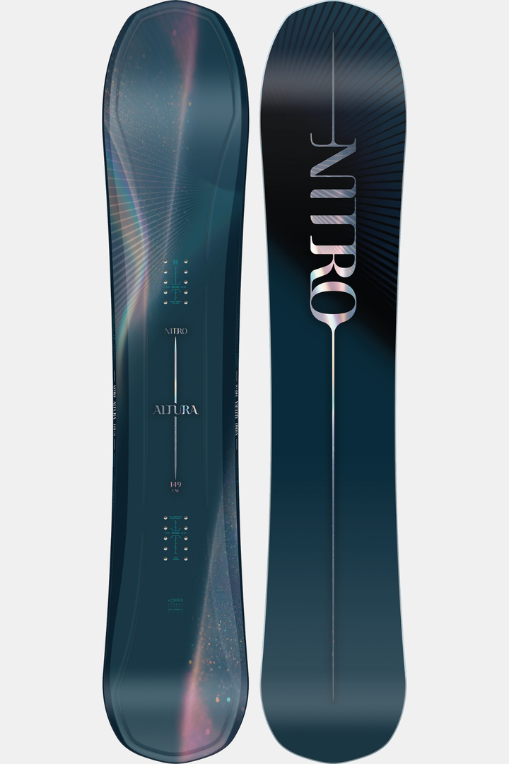 ALTURA